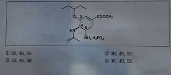 3S, 4R, 5S
3 3S, 4S, 5R
COOCH3
On
4
5
HN
NH2.H3PO4
2 3R, 4S, 5S
4 3R, 4R, 5S