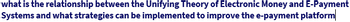 what is the relationship between the Unifying Theory of Electronic Money and E-Payment
Systems and what strategies can be implemented to improve the e-payment platform