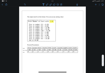 %^•
Order
Array Value
index
The output must be in this format: (You can use any starting value)
то
Enter Number to start with: 5.00
This is number (2): 6.20
This is number (4): 8.60
This is number (6): 11.00
This is number (8): 13.40
This is number (10): 15.80
this is number (1): 5.00
this is number (3): 7.40
this is number (5): 9.80
this is number (7): 12.20
this is number (9): 14.60
Sum is 49.00
Pictorial Presentation:
first second third
5.00 6.20 7.40
0
1
2
fourth fifth
8.60 9.80
3
4
sixth seventh eighth ninth tenth
11.00 12.20 13.40 14.60 15.80
5
7
9
6
8
الخميس ٢٧ أكتوبر
+:
2
11:1
2