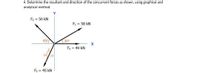 4. Determine the resultant and direction of the concurrent forces as shown, using graphical and
analytical method.
Y
F2 = 50 kN
F = 58 kN
45°
30°
F4 = 40 kN
12/13
F3 = 45 kN
