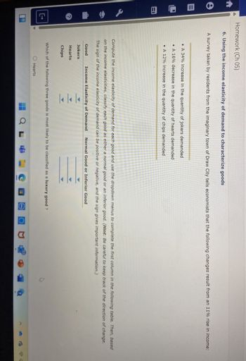 e
Homework (Ch 05)
6. Using the income elasticity of demand to characterize goods
A survey taken by residents from the imaginary town of Draw City tells economists that the following changes result from an 11% rise in income:
•A 34% increase in the quantity of jokers demanded
⚫A 16% decrease in the quantity of hearts demanded
.A 12% increase in the quantity of chips demanded
Compute the income elasticity of demand for each good and use the dropdown menus to complete the first column in the following table. Then, based
on the income elasticities, classify each good as either a normal good or an inferior good. (Hint: Be careful to keep track of the direction of change.
The sign of the income elasticity of demand can be positive or negative, and the sign gives important information.)
Good
Jokers
Hearts
Chips
Income Elasticity of Demand
Normal Good or Inferior Good
山
-->
H
Which of the following three goods is most likely to be classified as a luxury good?
Hearts
D