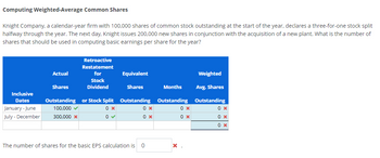 Computing Weighted-Average Common Shares
Knight Company, a calendar-year firm with 100,000 shares of common stock outstanding at the start of the year, declares a three-for-one stock split
halfway through the year. The next day, Knight issues 200,000 new shares in conjunction with the acquisition of a new plant. What is the number of
shares that should be used in computing basic earnings per share for the year?
Inclusive
Dates
January -June
July-December
Actual
Equivalent
Weighted
Avg. Shares
Shares
Outstanding or Stock Split Outstanding Outstanding Outstanding
100,000 ✓
300,000 *
0 x
0✔
Retroactive
Restatement
for
Shares
Stock
Dividend
0 x
0 x
The number of shares for the basic EPS calculation is
0
Months
0 x
0 x
x .
0x
0 x
0 x