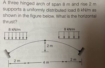 A three hinged arch of span 8 m and rise 2 m
supports a uniformly distributed load 8 kN/m as
shown in the figure below. What is the horizontal
thrust?
8 kN/m
2 m
2 m
4 m
8 kN/m
2 m