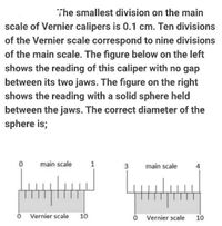 Answered: The smallest division on the main scale… | bartleby