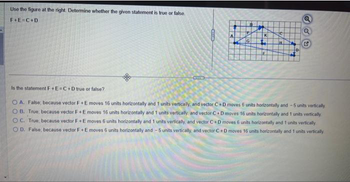 Use the figure at the right. Determine whether the given statement is true or false.
F+E=C+D
g
SITTE
K
C
14.
LA
0
Q
Is the statement F+E=C+D true or false?
OA. False; because vector F+E moves 16 units horizontally and 1 units vertically, and vector C+D moves 6 units horizontally and -5 units vertically
OB. True, because vector F+E moves 16 units horizontally and 1 units vertically, and vector C+D moves 16 units horizontally and 1 units vertically
OC. True, because vector F+E moves 6 units horizontally and 1 units vertically and vector C + D moves 6 units horizontally and 1 units vertically.
OD. False, because vector F+E moves 6 units horizontally and -5 units vertically, and vector C + D moves 16 units horizontally and 1 units vertically.