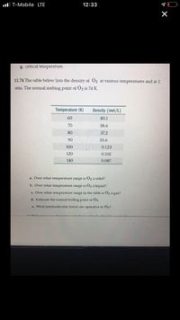 The table below lists the density of O₂ at various temperatures and at 1 atm. The normal melting point of O₂ is 54 K.

| Temperature (K) | Density (mol/L) |
|-----------------|------------------|
| 60              | 40.1             |
| 70              | 38.6             |
| 80              | 37.2             |
| 90              | 35.6             |
| 100             | 0.123            |
| 120             | 0.102            |
| 140             | 0.087            |

**Questions:**

a. Over what temperature range is O₂ a solid?  
b. Over what temperature range is O₂ a liquid?  
c. Over what temperature range in the table is O₂ a gas?  
d. Estimate the normal boiling point of O₂.  
e. What intermolecular forces are operative in O₂?