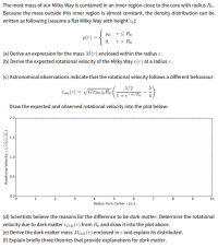 (d) Scientists believe the reasons for the difference to be dark matter: Determine the rotational
velocity due to dark matter vpM (r) from Ro and draw it into the plot above.
(e) Derive the dark matter mass MpM (r) enclosed in r and explain its distributed.
