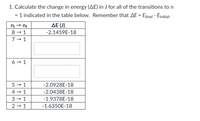 1. Calculate the change in energy (AE) in J for all of the transitions to n
= 1 indicated in the table below. Remember that AE =
Efinal - Einitial-
n¡ → nf
ΔΕ ()
8 → 1
-2.1459E-18
7 - 1
6 → 1
5 - 1
-2.0928E-18
4 → 1
-2.0438E-18
3 - 1
-1.9378E-18
2 - 1
-1.6350E-18
