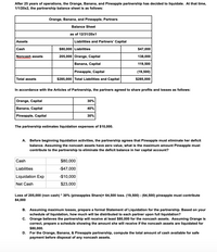 After 25 years of operations, the Orange, Banana, and Pineapple partnership has decided to liquidate. At that time,
1/1/20x2, the partnership balance sheet is as follows:
Orange, Banana, and Pineapple, Partners
Balance Sheet
as of 12/31/20x1
Assets
Liabilities and Partners' Capital
Cash
$80,000 Liabilities
$47,000
Noncash assets
205,000 Orange, Capital
138,000
Banana, Capital
119,500
Pineapple, Capital
(19,500)
Total assets
$285,000 Total Liabilities and Capital
$285,000
In accordance with the Articles of Partnership, the partners agreed to share profits and losses as follows:
Orange, Capital
30%
Banana, Capital
40%
Pineapple, Capital
30%
The partnership estimates liquidation expenses of $10,000.
A. Before beginning liquidation activities, the partnership agrees that Pineapple must eliminate her deficit
balance. Assuming the noncash assets have zero value, what is the maximum amount Pineapple must
contribute to the partnership to eliminate the deficit balance in her capital account?
Cash
$80,000
Liabilities
-$47,000
Liquidation Exp
-$10,000
Net Cash
$23,000
Loss of 205,000 (non cash) * 30% (pineapples Share)= 64,500 loss. (19,500) - (64,500) pineapple must contribute
84,000
B. Assuming maximum losses, prepare a formal Statement of Liquidation for the partnership. Based on your
schedule of liquidation, how much will be distributed to each partner upon full liquidation?
C. Orange believes the partnership will receive at least $80,000 for the noncash assets. Assuming Orange is
correct, prepare a schedule showing the amount she will receive if the noncash assets are liquidated for
$80,000.
For the Orange, Banana, & Pineapple partnership, compute the total amount of cash available for safe
payment before disposal of any noncash assets.
D.
