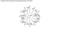 Complete the starburst scheme below by predicting the product of each reaction.
CH,N2
HBr
03, then\Cl2
Me2S
Pd/C
H2
ВНз then
NaOH, H2O2
Me
Br2, MeOH
ТСРВА
DCM
CH3OH
H2SO4
OsO4
then H2S
Hg(OAc)2
H20
A
HBr
H2SO4 H2O2, A
