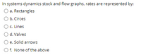 In systems dynamics stock and flow graphs, rates are represented by:
a. Rectangles
O b. Circes
O c. Lines
O d. Valves
e. Solid arrows
O f. None of the above
