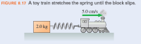 FIGURE 8.17 A toy train stretches the spring until the block slips.
5.0 cm/s
2.0 kg W
