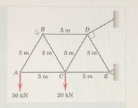 B
5m
5m
5 m
5 m
5 m
A
5 m
5 m
E
30 kN
20 kN
