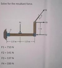 Solve for the resultant force.
F4
4
3
F1
F3
1 m
F2
125 m
125 m-
F1 = 710 N
F2 = 141 N
F3 = 137 N
F4 = 330 N
%3D
