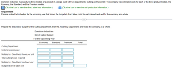 Dominion Industries manufactures three models of a product in a single plant with two departments: Cutting and Assembly. The company has estimated costs for each of the three product models, the
Economy, the Standard, and the Premium models.
(Click the icon to view the direct labor hour information.)
(Click the icon to view the unit production information.)
Requirement
Prepare a direct labor budget for the upcoming year that shows the budgeted direct labor costs for each department and for the company as a whole.
Prepare the direct labor budget for the Cutting Department, then the Assembly Department, and finally the company as a whole.
Dominion Industries
Direct Labor Budget
For the Upcoming Year
Cutting Department
Units to be produced
Multiply by: Direct labor hours per unit
Total cutting hours required
Multiply by: Direct labor cost per hour
Budgeted direct labor cost
Economy Standard Premium
Total