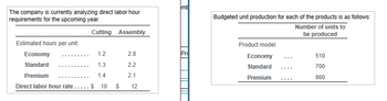 The company is currently analyzing direct labor hour
requirements for the upcoming year.
Cutting Assembly
Estimated hours per unit:
Economy
1.2
Standard
1.3
Premium
1.4
Direct labor hour rate..... $ 10
$
69
2.8
2.2
2.1
12
mb
Pr
Budgeted unit production for each of the products is as follows:
Number of units to
be produced
Product model:
Economy
Standard
Premium
....
510
700
860