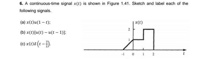 Solved c. 2x(-2t+1)+1 X (1) Q1 Sketch the signal 1-t, Osts1 | Chegg.com