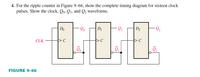 4. For the ripple counter in Figure 9-66, show the complete timing diagram for sixteen clock
pulses. Show the clock, Qo. Qi, and Q2 waveforms.
LLL
Do
DI
D2
CLK
C
C
FIGURE 9-66
