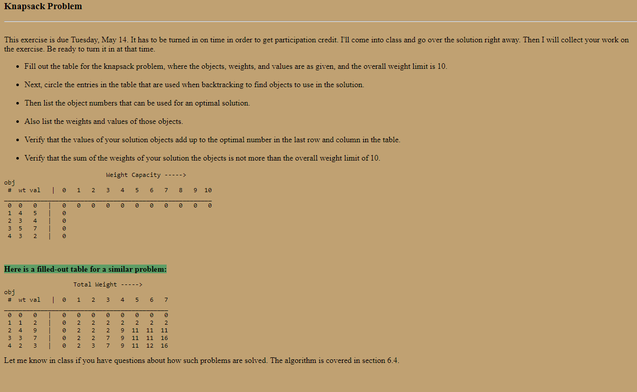 Knapsack Problem
This exercise is due Tuesday, May 14. It has to be turned in on time in order to get participation credit. I'll come into class and go over the solution right away. Then I will collect your work on
the exercise. Be ready to turn it in at that time
. Fill out the table for the knapsack problem, where the objects weights, and values are as given and the overall weight limit is 10
Next, circle the entries in the table that are used when backtracking to find objects to use in the solution.
Then list the object numbers that can be used for an optimal solution.
Also list the weights and values of those objects
Verify that the values of your solution objects add up to the optimal number in the last row and column in the table
Verify that the sum of the weights of your solution the objects is not more than the overall weight limit of 10
Weight Capacity -
wt val
1 2 3 4 5 6 789 10
Here is a filled-out table for a similar problem:
Total Weight --
#wtval 1 0 1 2 3 4 5 6
0 2 2 2 2 2 2 2
0 2 3 7 9 11 12 16
Let me know in class if you have questions about how such problems are solved. The algorithm is covered in section 6.4
