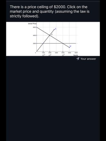 There is a price ceiling of $2000. Click on the
market price and quantity (assuming the law is
strictly followed).
tental Price
6000
4000
2000
0
1000
OD
E'
2000
QE
S
3000 4000
0$
D
5000
6000
Numb
Your answer