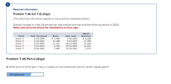 Required information
Problem 7-46 (LO 7-2) (Algo)
[The following information applies to the questions displayed below.]
Grayson (single) is in the 24 percent tax rate bracket and has sold the following stocks in 2023:
Note: Loss amounts should be indicated by a minus sign.
Stock
Stock A
Stock B
Stock C
Stock D
Stock E
Date Purchased
1/23/1999
4/10/2023
8/23/2021
5/19/2013
8/20/2023
Problem 7-46 Part-d (Algo)
Net capital gain
Basis
$ 7,400
14,300
11,125
5,350
7,405
Date Sold
7/22/2023
9/13/2023
10/12/2023
10/12/2023
11/14/2023
Amount
Realized
$4,620
17,890
15,810
12,625
3,575
d. What amount of the gain, if any, is subject to the preferential rate for certain capital gains?