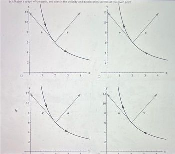 (c) Sketch a graph of the path, and sketch the velocity and acceleration vectors at the given point.
y
12
10
8
12
10
2
2
X
12
10
8
12
10
8
6
2
x