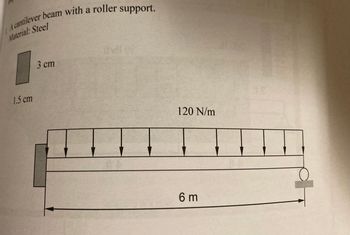 A cantilever beam with a roller support.
Material: Steel
1.5 cm
3 cm
120 N/m
6 m
O