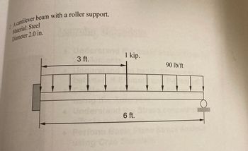 2
A cantilever beam with a roller support.
Material: Steel
Diameter 2.0 in.
1 kip.
3 ft.
90 lb/ft
Under
6 ft.