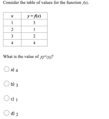 Consider the table of values for the function f(x).
X
1
2
3
4
What is the value of ff¹(3))?
a) 4
b) 3
c) 1
y = f(x)
3
1
2
4
d) 2