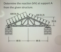 Determine the reaction (kN) at support A
from the given structure.
600 Ib/
400 lb/ft
20 ft
B-
48 ft
48 ft-
