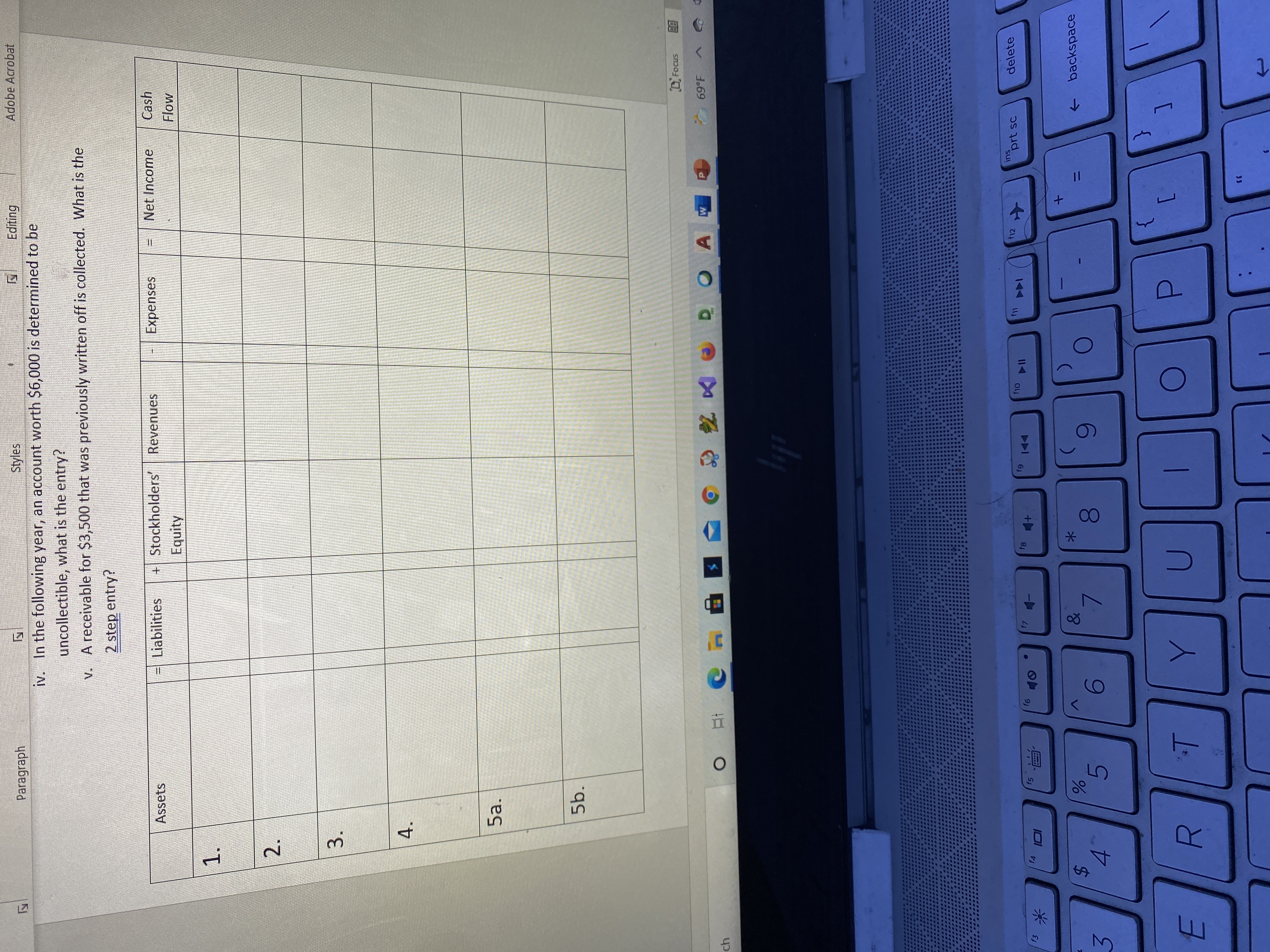 00
%24
Styles
Editing
Adobe Acrobat
Paragraph
iv. In the following year, an account worth $6,000 is determined to be
uncollectible, what is the entry?
v. A receivable for $3,500 that was previously written off is collected. What is the
2 step entry?
= Liabilities
+Stockholders'
Revenues
Expenses
Net Income
Cash
Assets
Flow
Equity
1.
2.
3.
4.
5a.
5b.
DFocus
DOAM
1.69
ch
ins
prt sc
delete
f12
f5
6)
f4
I14
f3
91
backspace
->
3.
6.
6.
7.
4.
5.
{
[
R.
