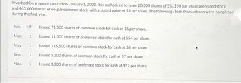 Riverbed Corp was organized on January 1, 2025. It is authorized to issue 20,300 shares of 5%, $50 par value preferred stock
and 463,000 shares of no-par common stock with a stated value of $3 per share. The following stock transactions were completed
during the first year.
Jan. 10 Issued 71,500 shares of common stock for cash at $6 per share.
Issued 11,300 shares of preferred stock for cash at $54 per share.
Issued 116,500 shares of common stock for cash at $8 per share.
Issued 5,300 shares of common stock for cash at $7 per share.
Issued 3,300 shares of preferred stock for cash at $57 per share.
Mar.
1
May 1
Sept. 1
Nov. 1