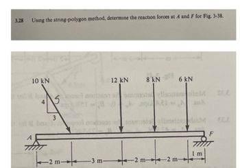 3.28
Using the string-polygon method, determine the reaction forces at A and F for Fig. 3-38.
10 kN
12 kN
8 kN
6 kN
er-80.21 k
F
-3 m-
-2 m-2 m-
15
3
-2 m-