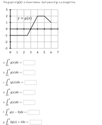 The graph of \( g(x) \) is shown below. Each piece of \( g \) is a straight line.

### Graph Description:
- The x-axis ranges from 0 to 7.
- The y-axis ranges from -3 to 3.
- The graph is composed of several linear segments connecting the following points:
  - From \( (0, -2) \) to \( (1, 0) \)
  - From \( (1, 0) \) to \( (3, 0) \)
  - From \( (3, 0) \) to \( (4, 2) \)
  - From \( (4, 2) \) to \( (5, 1) \)
  - From \( (5, 1) \) to \( (6, 0) \)

### Integral Problems:
a. \( \int_{0}^{3} g(x) \, dx = \) \_\_\_

b. \( \int_{4}^{4} g(x) \, dx = \) \_\_\_

c. \( \int_{0}^{6} |g(x)| \, dx = \) \_\_\_

d. \( \int_{0}^{6} g(x) \, dx = \) \_\_\_

e. \( \int_{6}^{3} g(x) \, dx = \) \_\_\_

f. \( \int_{4}^{5} (g(x) - 3) \, dx = \) \_\_\_

g. \( \int_{0}^{6} (2g(x) + 1) \, dx = \) \_\_\_