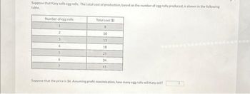 Suppose that Katy sells egg rolls. The total cost of production, based on the number of egg rolls produced, is shown in the following
table.
Number of egg rolls
1
2
3
4
5
6
7
Total cost (5)
8
10
13
18
25
34
45
Suppose that the price is $6. Assuming profit maximization, how many egge
will Katy sell?