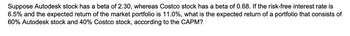 Suppose Autodesk stock has a beta of 2.30, whereas Costco stock has a beta of 0.68. If the risk-free interest rate is
6.5% and the expected return of the market portfolio is 11.0%, what is the expected return of a portfolio that consists of
60% Autodesk stock and 40% Costco stock, according to the CAPM?