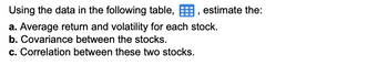 Using the data in the following table,, estimate the:
a. Average return and volatility for each stock.
b. Covariance between the stocks.
c. Correlation between these two stocks.