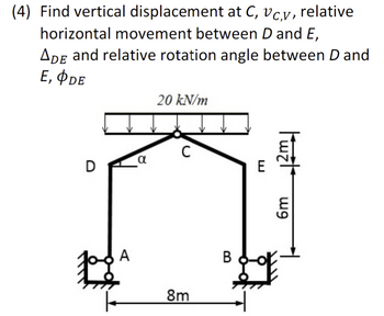 (4) Find vertical displacement at C, vc,v, relative
horizontal movement between D and E,
ADE and relative rotation angle between D and
E, ODE
D
A
α
20 kN/m
C
8m
B
E
tuzt
6m