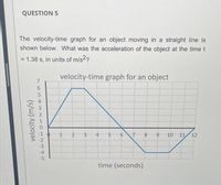 Answered: The velocity-time graph for an object… | bartleby