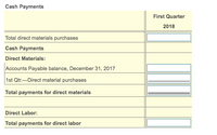 Cash Payments
First Quarter
2018
Total direct materials purchases
Cash Payments
Direct Materials:
Accounts Payable balance, December 31, 2017
1st Qtr.-Direct material purchases
Total payments for direct materials
Direct Labor:
Total payments for direct labor
