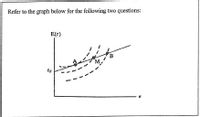 **Graph Description for Educational Purposes:**

The graph is used to analyze risk-return dynamics in financial studies. It consists of the following components:

1. **Axes:**
   - The vertical axis is labeled as \( E(r) \), representing the expected return.
   - The horizontal axis is labeled as \( \sigma \), representing risk or standard deviation.

2. **Key Points and Line:**
   - A straight line originates from the point labeled \( r_F \) on the vertical axis. This point represents the risk-free return rate.
   - The line extends upward and to the right, illustrating the Capital Market Line (CML) which represents risk-return trade-off of efficient portfolios.

3. **Curved Lines:**
   - Three dashed curved lines are displayed, indicating the indifference curves of an investor. These lines represent combinations of risk and return that provide the same level of utility to the investor.

4. **Labeled Points:**
   - Point \( A \) lies on one of the lower curved dashed lines, indicating a combination of risk and return that is less optimal on the investor's utility curve.
   - Point \( B \) is positioned on a higher indifference curve, suggesting a more preferred risk-return profile.
   - Point \( M \) is on the straight line (CML) and represents the market portfolio, which is tangent to the highest indifference curve attainable given the risk-free rate and market conditions.

This graph serves as a tool to understand the equilibrium in the market for risk and return, highlighting the optimal market portfolio and the investor’s preferences for risk.