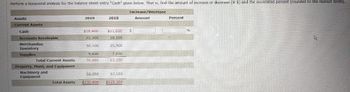 Perform a horizontal analysis for the balance sheet entry "Cash" given below. That is, find the amount of increase or decrease (in $) and the associated percent (rounded to the nearest tenth).
Increase/Decrease
Assets
2019
2018
Amount
Percent
Current Assets
Cash
$18,400
$11,600
Accounts Receivable
22,300
18,100
Merchandise
30,100.
25,900
Inventory
Supplies
5,600
7,600.
Total Current Assets
76,400
63.200
Property, Plant, and Equipment
Machinery and
56,000
57,100
Equipment
Total Assets
$132.400 $120,300
%