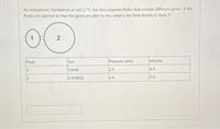 An instrument, maintained at 165.2 °C, has two separate flasks that contain different gases. If the
flasks are opened so that the gases are able to mix, what is the final density in flask 2?
2
Flask
Gas
Pressure (atm)
Volume
1
C6H8
2.5
4.4
2
C4H8O2
6.4
5.8
