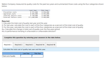 Walton Company measured its quality costs for the past two years and summarized those costs using the four categories shown
below:
Prevention costs
Appraisal costs
Internal failure costs
External failure costs
Required 1
Last Year
Required:
1. Calculate the total cost of quality last year and this year.
2. For last year, calculate the cost in each of the four categories as a percent of the total cost of quality.
3. For this year, calculate the cost in each of the four categories as a percent of the total cost of quality.
4-a. Calculate the change in total cost of quality over the two-year period.
4-b. Is performance trending in a favorable or unfavorable direction?
Required 2
$ 357,000
$ 445,000
$ 790,000
$ 1,100,000
Complete this question by entering your answers in the tabs below.
Total cost of quality
This Year
$ 650,000
$ 545,000
$ 500,000
$ 680,000
Required 3 Required 4A Required 4B
Calculate the total cost of quality last year and this year.
Last Year
This Year