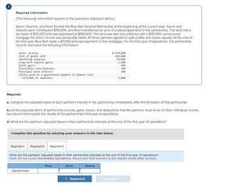 Required information
[The following information applies to the questions displayed below.]
Aaron, Deanne, and Keon formed the Blue Bell General Partnership at the beginning of the current year. Aaron and
Deanne each contributed $110,000, and Keon transferred an acre of undeveloped land to the partnership. The land had a
tax basis of $70,000 and was appraised at $180,000. The land was also encumbered with a $70,000 nonrecourse
mortgage for which no one was personally liable. All three partners agreed to split profits and losses equally. At the end of
the first year, Blue Bell made a $7,000 principal payment on the mortgage. For the first year of operations, the partnership
records disclosed the following information:
Sales revenue
Cost of goods sold
Operating expenses
Long-term capital gains
§1231 gains
Charitable contributions
Municipal bond interest
Salary paid as a guaranteed payment to Deanne (not
included in expenses)
$ 470,000
410,000
70,000
2,400
900
300
300
3,000
Required:
a. Compute the adjusted basis of each partner's interest in the partnership immediately after the formation of the partnership.
b.List the separate items of partnership income, gains, losses, and deductions that the partners must show on their individual income
tax returns that include the results of the partnership's first year of operations.
d. What are the partners' adjusted bases in their partnership interests at the end of the first year of operations?
Complete this question by entering your answers in the tabs below.
Required A
Required B Required D
What are the partners' adjusted bases in their partnership interests at the end of the first year of operations?
Note: Do not round intermediate calculations. Round your final answers to the nearest whole dollar amount.
Adjusted basis
Keon
Aaron
Deanne
< Required B
Required D >