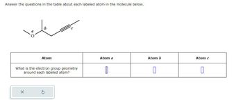 Answer the questions in the table about each labeled atom in the molecule below.
Atom
What is the electron group geometry
around each labeled atom?
X
G
Atom a
Atom b
Atom c
C
П