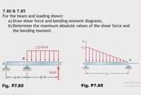 Answered: 7.80 & 7.85 For The Beam And Loading… | Bartleby