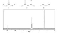 Br
Но
I
II
III
12
6.
PPM
10
J-
