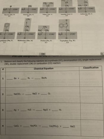 Answered: 1. Balance And Classify The Following… | Bartleby