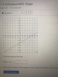 7+
6-
4-
31
2-
-7-6-5 -4 -3 -2 -1
1 2 34 5 6 7
-2
-3
-5
-6
-7+
Find the slope of the line.
Slope = m =
Enter your answer as an integer or as a reduced fraction in the form
